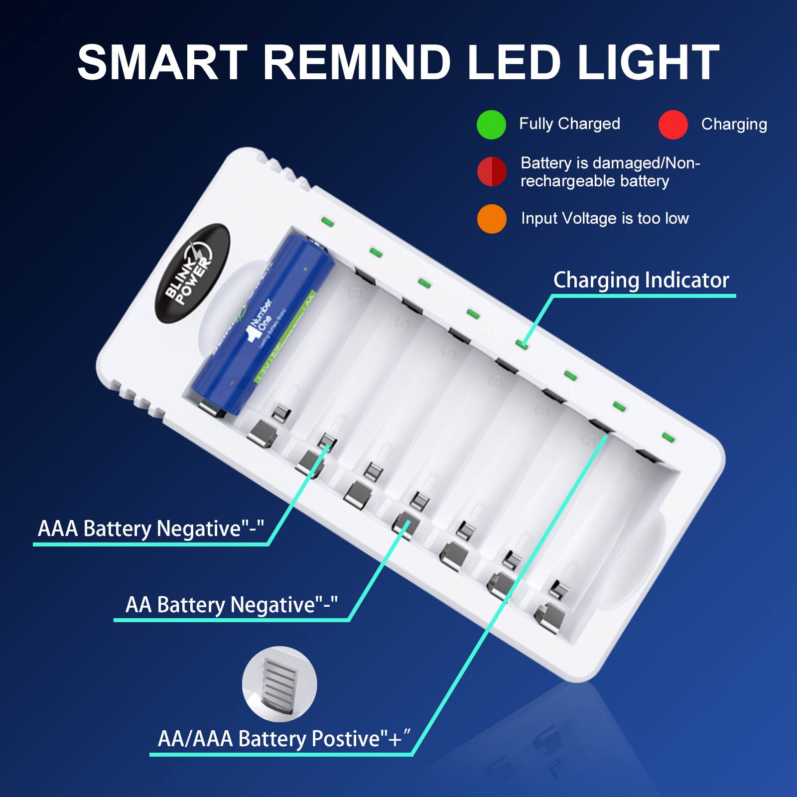 Blinkspower Rechargeable AA Batteries with Charger, 8 Pack 3000mAh NiMH AA Batteries with Battery Charger