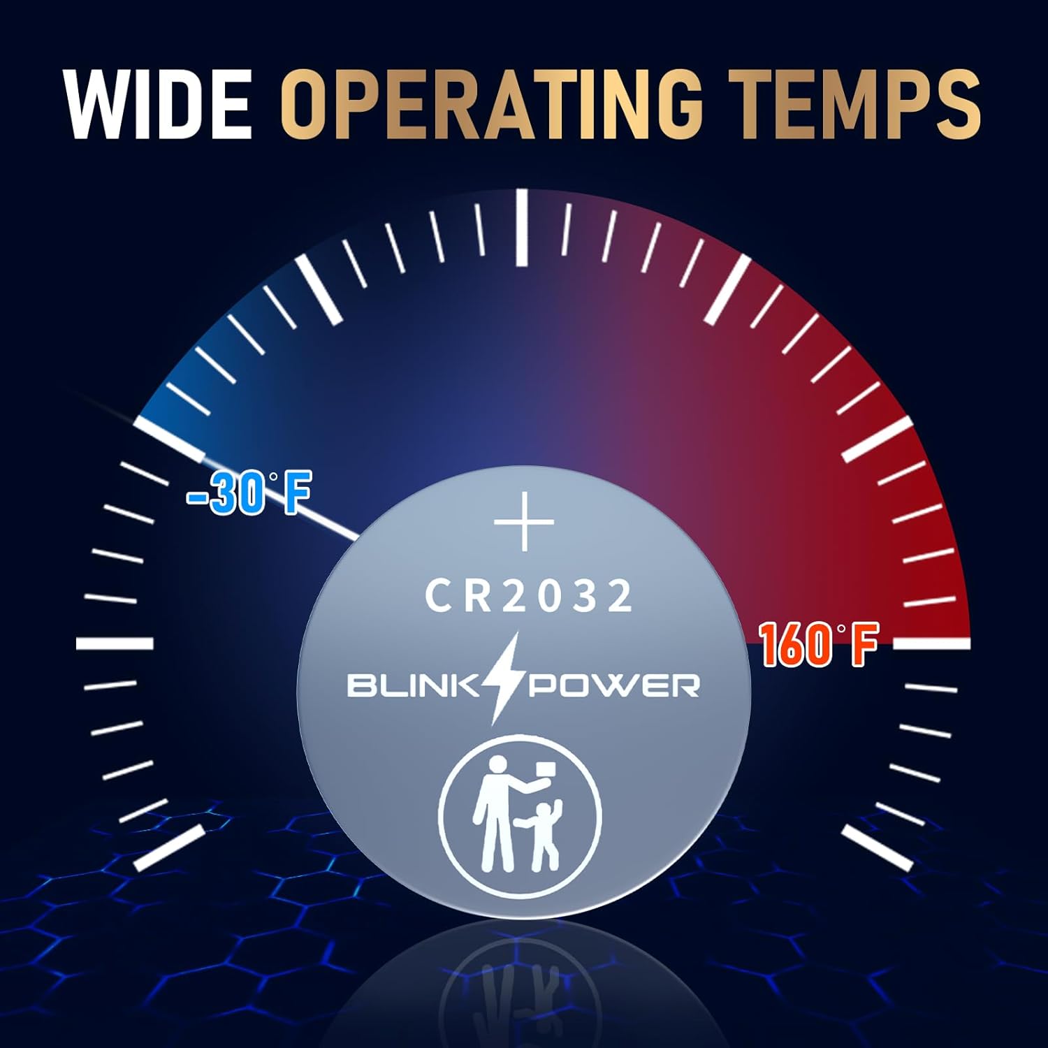 CR2032 Lithium 3V Coin Batteries, 240mAh Lasting for AirTag