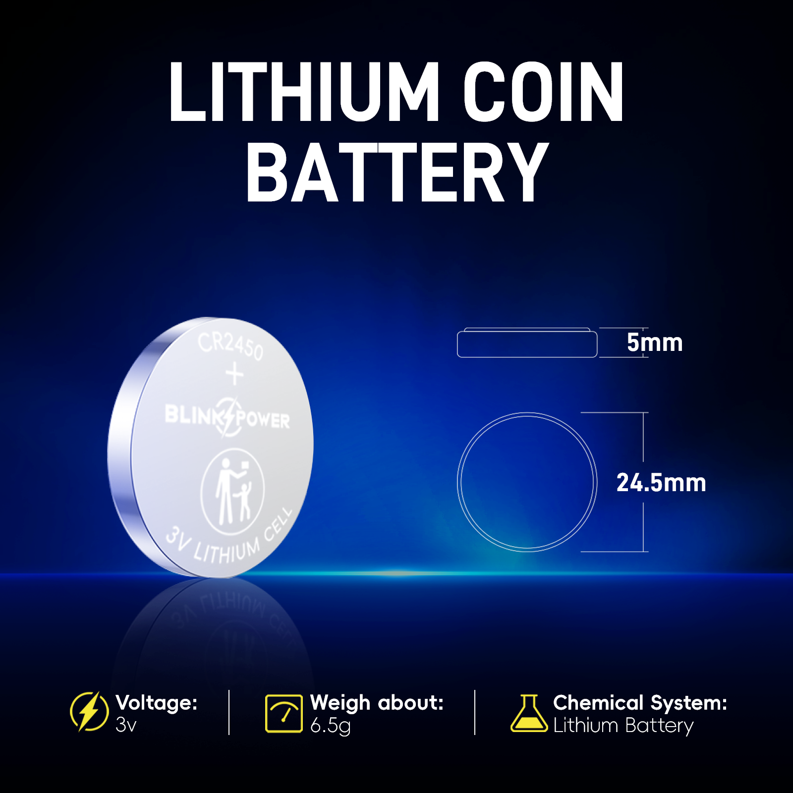 Blinkspower CR2450 Lithium 3V Coin Battery