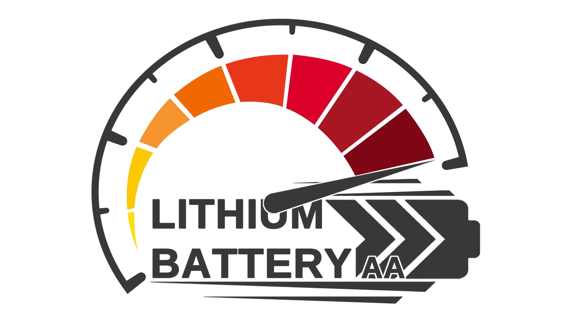 BlinksPower Lithium Battery AA Capacity Testing Guide