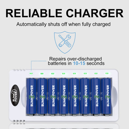 Blinkspower Rechargeable AA Batteries with Charger, 8 Pack 3000mAh NiMH AA Batteries with Battery Charger